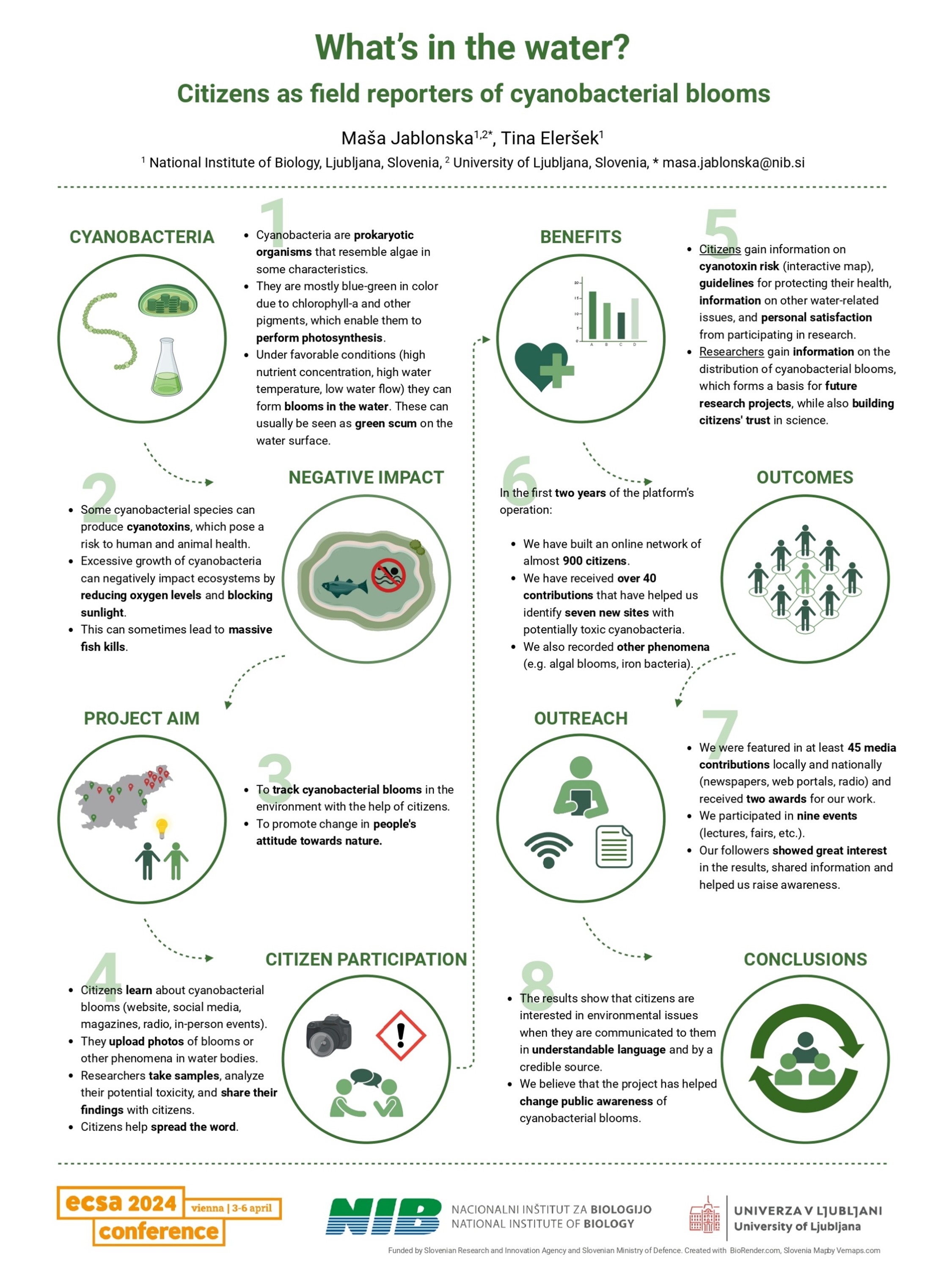 ECSA_poster